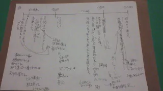 高崎望の創作10