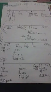 高崎望の創作13