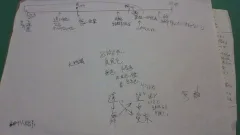 高崎望の創作14