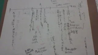 高崎望の創作16
