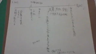 高崎望の創作19