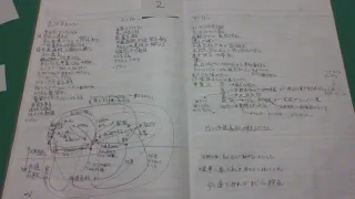 高崎望の創作2