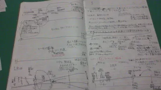 高崎望の創作3