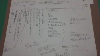 高崎望の創作7