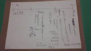 高崎望の創作8