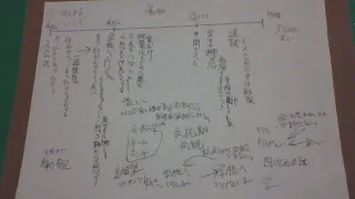 高崎望の創作9