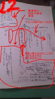 真論君家の猫創作ノート12