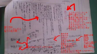 真論君家の猫創作ノート14