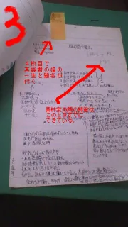 真論君家の猫創作ノート3