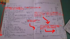 真論君家の猫創作ノート4