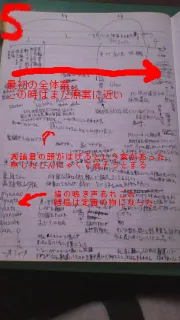 真論君家の猫創作ノート5