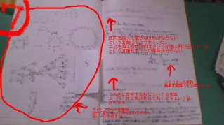 真論君家の猫創作ノート7
