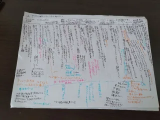 たくぴとるかの創作ノート11