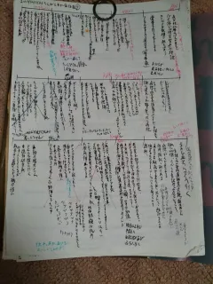 たくぴとるかの創作ノート16