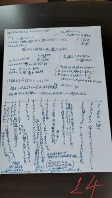 マジェドラの創作ノート１４