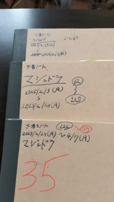 マジェドラの創作ノート３５